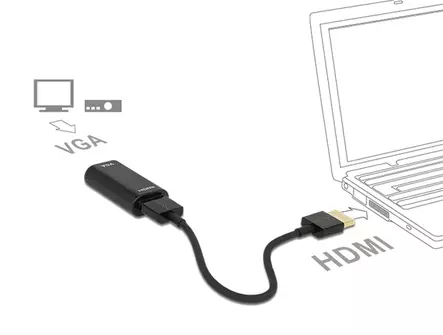 DELOCK HDMI-VGA-ADAPTERI 15 CM - Adapterit ja jakajat - 4043619656677 - 2