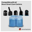 BRAUN CCR2 PUHDISTUSKASETTI 2 KPL/PKT - Muut kodin pienkoneet - 4987176176677 - 4